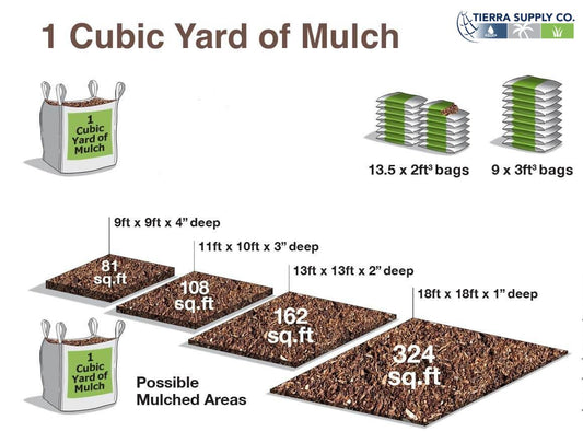FloriMulch Natural Melaleuca Mulch 2 Cubic Foot Bag