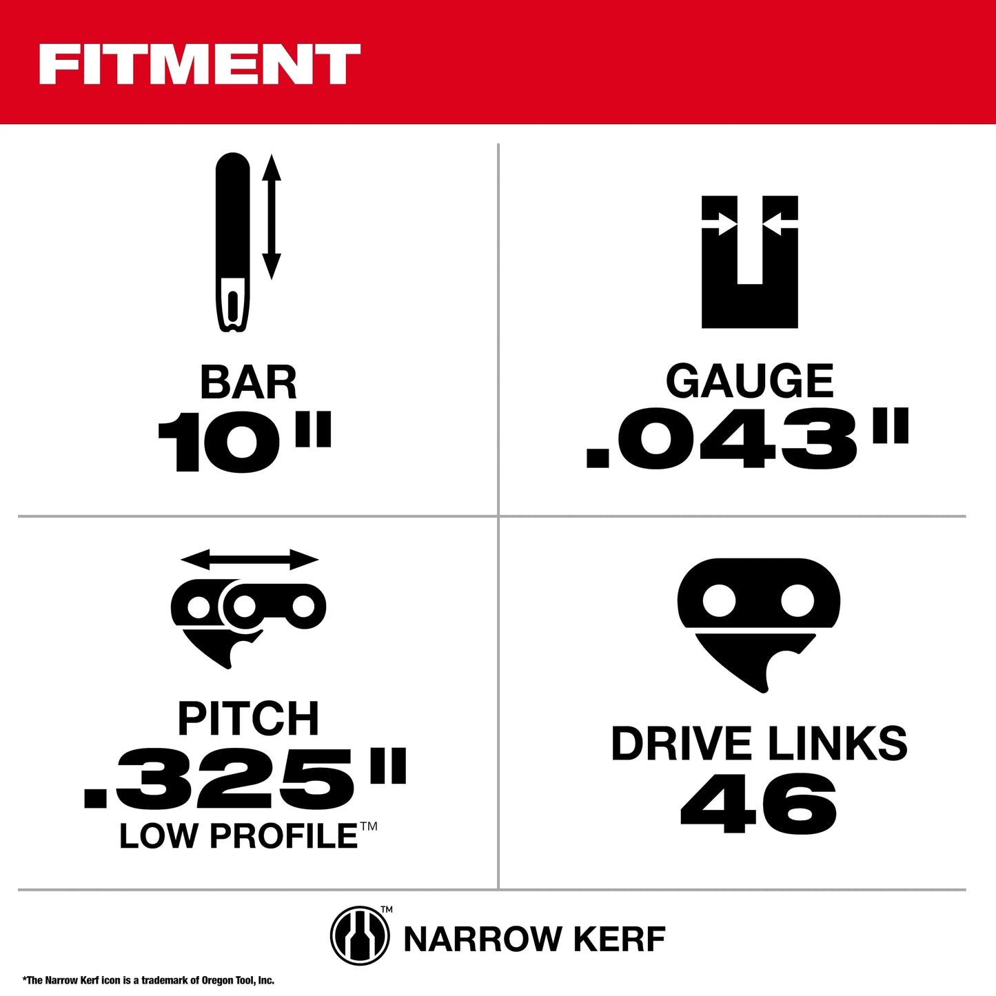 10" .325" LOW PROFILE™ Pitch, .043" Gauge Guide Bar