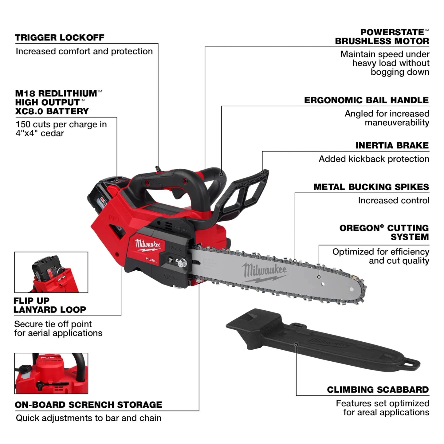 M18 FUEL™ 14" Top Handle Chainsaw Kit