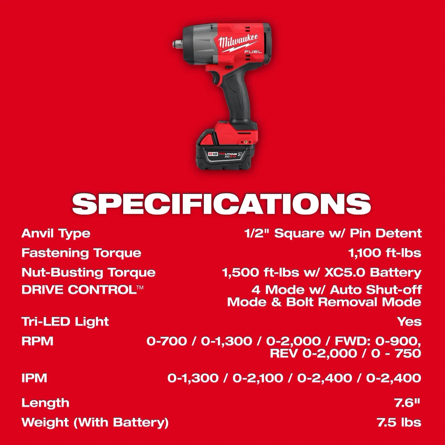 M18 FUEL™ 1/2" High Torque Impact Wrench w/ Friction Ring Kit