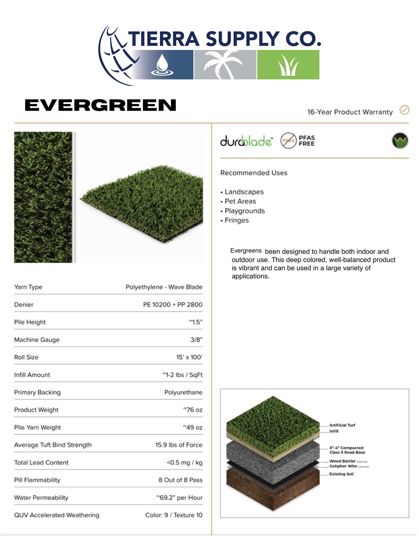 Césped Artificial Verde