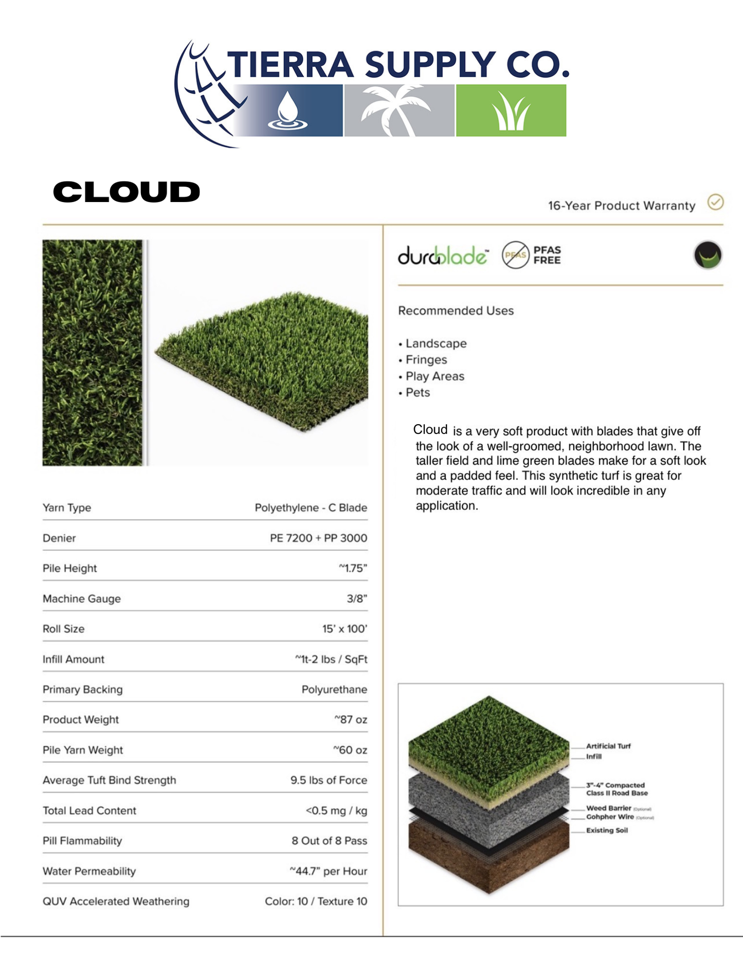 Césped Artificial Verde