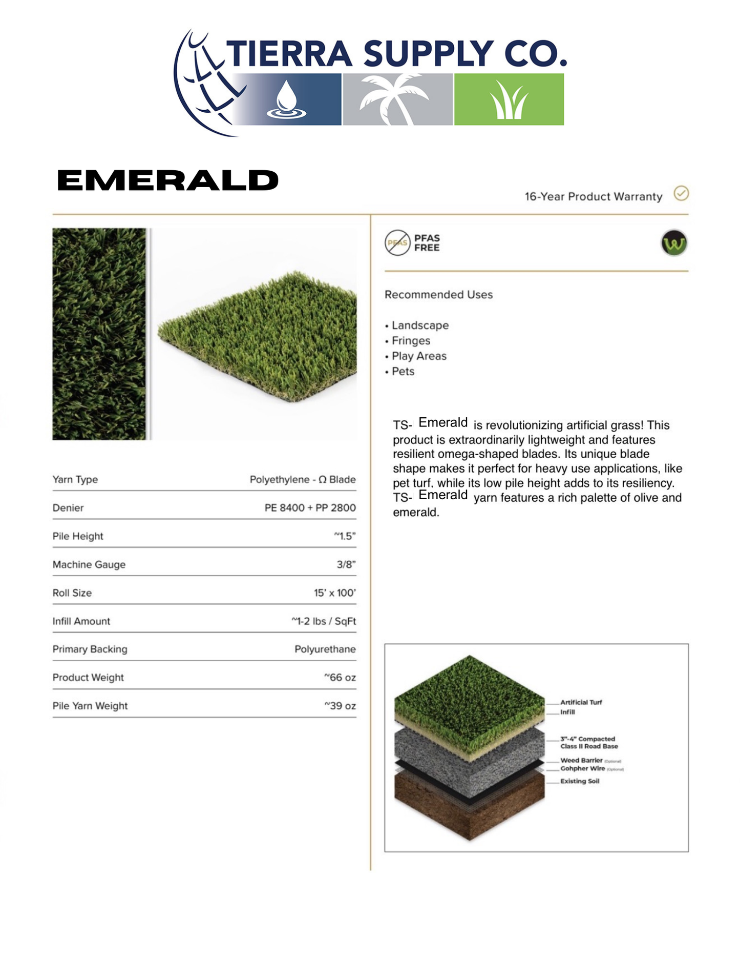 Emerald Artificial Turf - TS